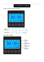 Preview for 17 page of Sunrain BYC-007TF1 Installation & Operation Manual