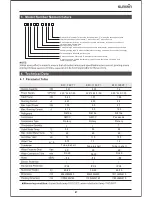 Предварительный просмотр 4 страницы Sunrain KFC-110XTI User Manual