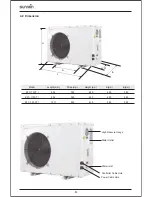 Предварительный просмотр 5 страницы Sunrain KFC-110XTI User Manual