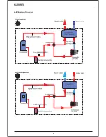 Предварительный просмотр 9 страницы Sunrain KFC-110XTI User Manual