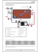 Предварительный просмотр 14 страницы Sunrain KFC-110XTI User Manual