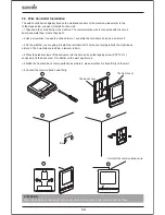 Предварительный просмотр 15 страницы Sunrain KFC-110XTI User Manual