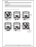 Предварительный просмотр 19 страницы Sunrain KFC-110XTI User Manual