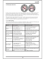 Предварительный просмотр 26 страницы Sunrain KFC-110XTI User Manual