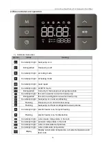 Preview for 22 page of Sunrain YT-300TB1 Installation & Operation Manual