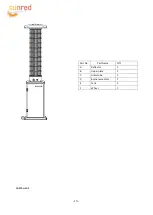 Предварительный просмотр 10 страницы Sunred Flame Torch Manual