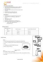 Предварительный просмотр 62 страницы Sunred GH12 BLACK Manual
