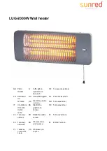 Sunred LUG-2000W Manual preview