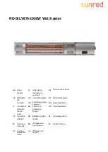 Sunred RD-SILVER-2000W Translation Of The Original Instructions preview