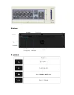 Предварительный просмотр 4 страницы Sunrex HSA-S001K User Manual