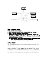 Предварительный просмотр 3 страницы Sunrex JME-3140 User Manual