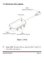 Предварительный просмотр 5 страницы Sunrich Tech U-1700 User Manual