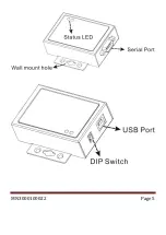 Предварительный просмотр 5 страницы SUNRICH TECHNOLOGY IU-100 User Manual