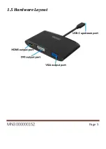 Preview for 5 page of SUNRICH TECHNOLOGY U-2170 User Manual