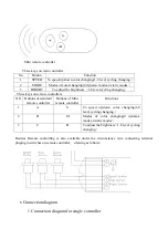 Предварительный просмотр 4 страницы Sunricher SR-10 Series Instructions Manual