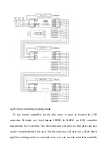 Предварительный просмотр 6 страницы Sunricher SR-10 Series Instructions Manual