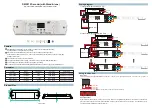 Sunricher SR-2103FA Quick Start Manual предпросмотр