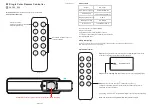 Sunricher SR-2802 Quick Start Manual предпросмотр