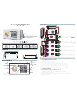 Preview for 1 page of Sunricher SR-2816 User Manual