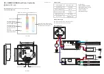 Sunricher SR-2834DMX-5C Quick Start Manual preview