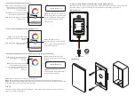 Preview for 3 page of Sunricher SR-ZG9001T3-RGBW-US Quick Start Manual