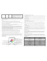 Preview for 3 page of Sunricher SR-ZV9003T4-RGBW-EU Installation Manual