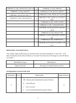 Предварительный просмотр 5 страницы Sunricher SR-ZV9100A-A Manual