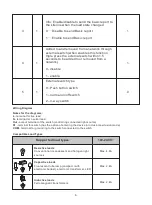 Предварительный просмотр 6 страницы Sunricher SR-ZV9100A-A Manual