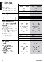 Предварительный просмотр 38 страницы Sunrise Medical 000690810.02 Manual