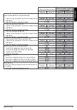 Предварительный просмотр 77 страницы Sunrise Medical 000690810.02 Manual