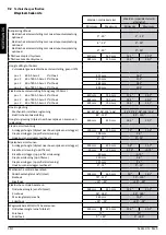 Предварительный просмотр 114 страницы Sunrise Medical 000690810.02 Manual