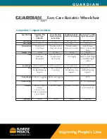 Preview for 3 page of Sunrise Medical 2HD26RADPE Specifications