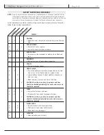 Preview for 18 page of Sunrise Medical Breezy  2000 Series Standard Manual