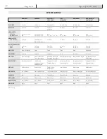 Preview for 19 page of Sunrise Medical Breezy  2000 Series Standard Manual