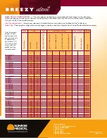 Preview for 4 page of Sunrise Medical Breezy Ultra 4 Brochure & Specs