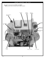 Предварительный просмотр 36 страницы Sunrise Medical DeVilbiss 515ADS Service Manual