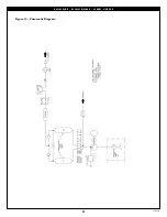 Предварительный просмотр 43 страницы Sunrise Medical DeVilbiss 515ADS Service Manual