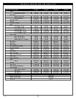 Предварительный просмотр 48 страницы Sunrise Medical DeVilbiss 515ADS Service Manual