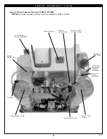 Предварительный просмотр 85 страницы Sunrise Medical DeVilbiss 515ADS Service Manual