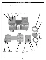 Предварительный просмотр 88 страницы Sunrise Medical DeVilbiss 515ADS Service Manual