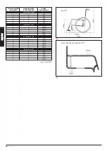 Предварительный просмотр 28 страницы Sunrise Medical EASY 200/300 Directions For Use Manual