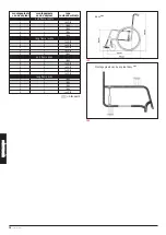 Предварительный просмотр 70 страницы Sunrise Medical EASY 200/300 Directions For Use Manual