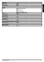 Предварительный просмотр 57 страницы Sunrise Medical Empulse F55 Directions For Use Manual