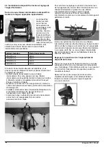 Предварительный просмотр 68 страницы Sunrise Medical Empulse F55 Directions For Use Manual