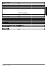 Предварительный просмотр 85 страницы Sunrise Medical Empulse F55 Directions For Use Manual