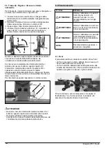 Предварительный просмотр 102 страницы Sunrise Medical Empulse F55 Directions For Use Manual