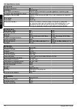 Предварительный просмотр 112 страницы Sunrise Medical Empulse F55 Directions For Use Manual