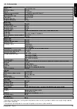 Preview for 19 page of Sunrise Medical Empulse R20 User Manual