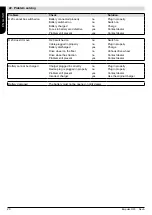 Preview for 20 page of Sunrise Medical Empulse R20 User Manual