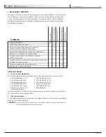 Preview for 77 page of Sunrise Medical Freestyle F11 User Instruction Manual & Warranty